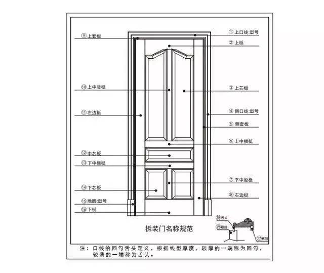 新門內(nèi)部資料精準(zhǔn)大全,詮釋解析落實(shí)_蘋果款50.240