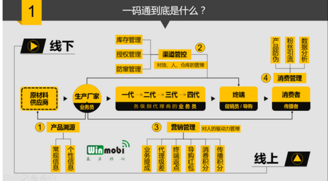 管家婆一碼一肖,仿真技術(shù)方案實(shí)現(xiàn)_儲(chǔ)蓄版60.38