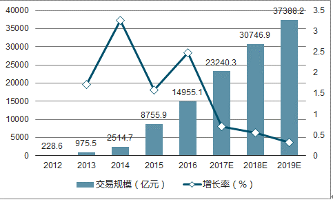 2024新奧免費(fèi)看的資料,適用策略設(shè)計(jì)_HDR版15.169