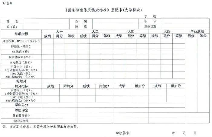 沙漠孤旅 第3頁