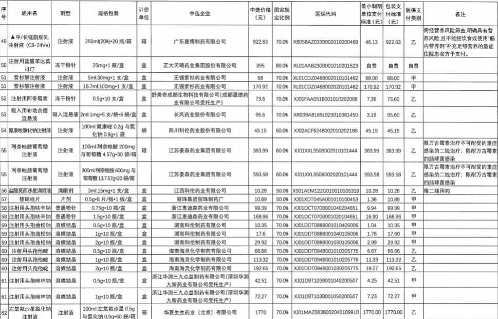 國家集中采購制度的最新動態(tài)及其影響，國家集中采購制度最新動態(tài)及其深遠影響