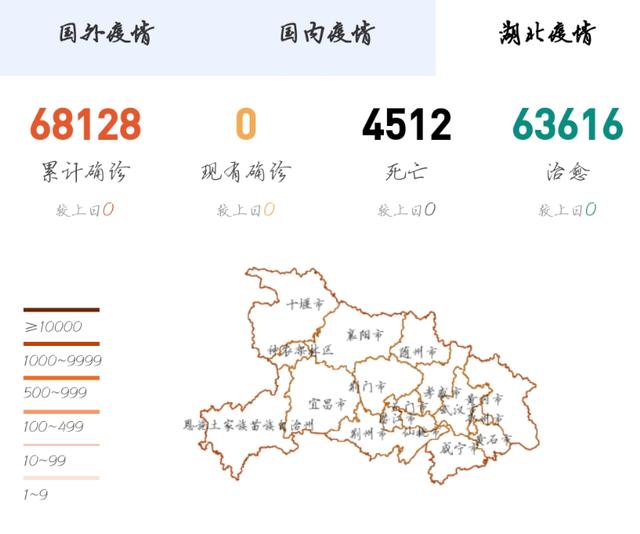 武漢冠疫情最新情況，全面更新與深度解析，武漢新冠疫情最新動態(tài)，全面更新與深度解析