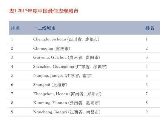 48549內(nèi)部資料查詢,最佳精選解釋定義_影像版1.667