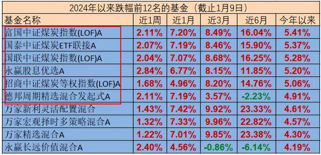 2024年黃大仙三肖三碼,科學(xué)評(píng)估解析說明_儲(chǔ)蓄版31.683