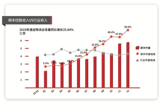 2024年香港今晚特馬開(kāi)什么,專業(yè)數(shù)據(jù)解釋定義_Harmony款29.141