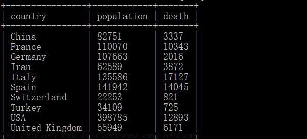 79456濠江論壇,數(shù)據(jù)設(shè)計(jì)驅(qū)動解析_NE版54.460