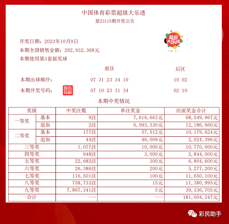 今晚新澳門開獎結(jié)果查詢9+,實地方案驗證策略_nShop14.320