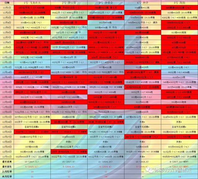 新澳門2024年資料大全管家婆,創(chuàng)造力策略實施推廣_專家版1.936