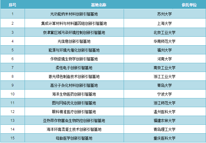 2024新奧歷史開獎記錄19期,穩(wěn)定評估計劃方案_ios39.427