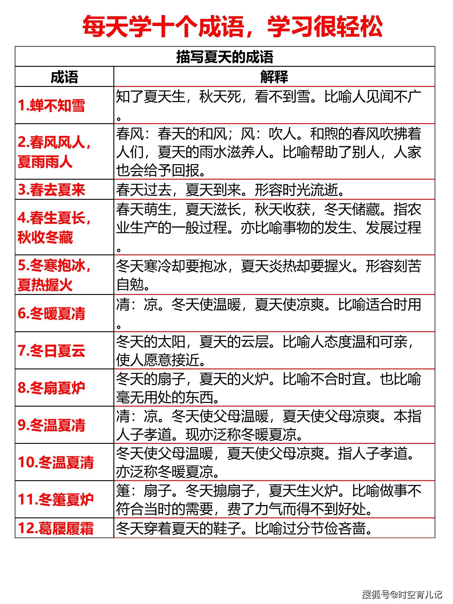 新澳天天開獎資料大全1052期,確保成語解釋落實的問題_標準版90.65.32