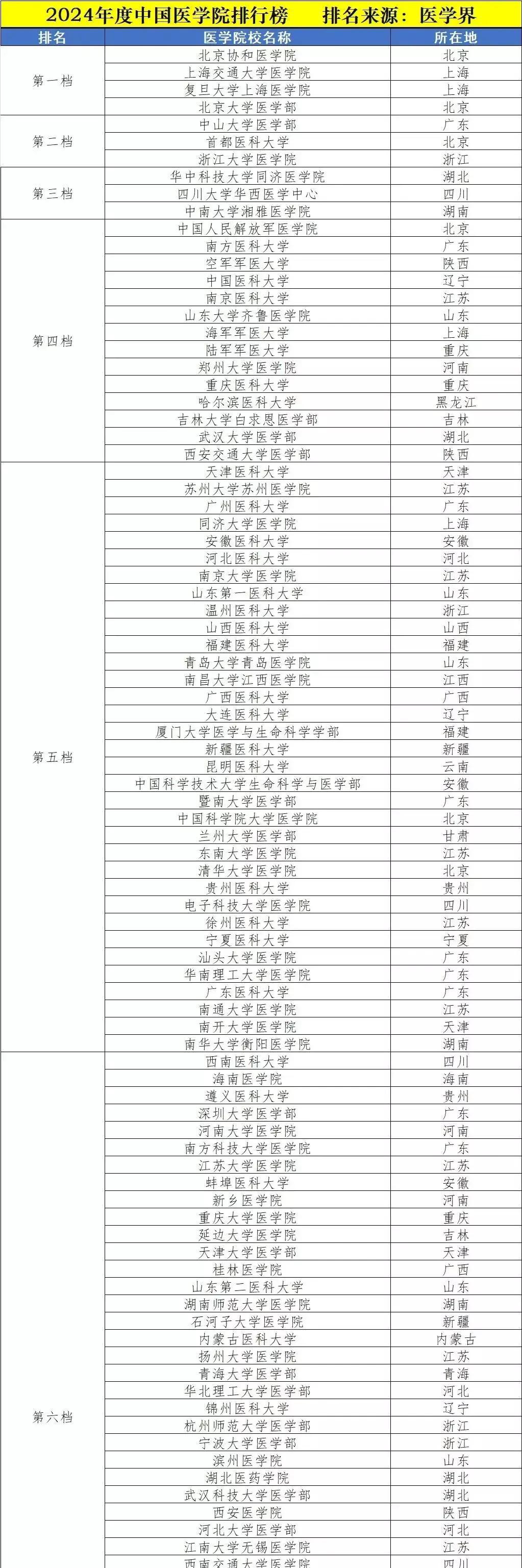 新澳門天天彩2024年全年免費大全澳,靈活性操作方案_粉絲版97.679