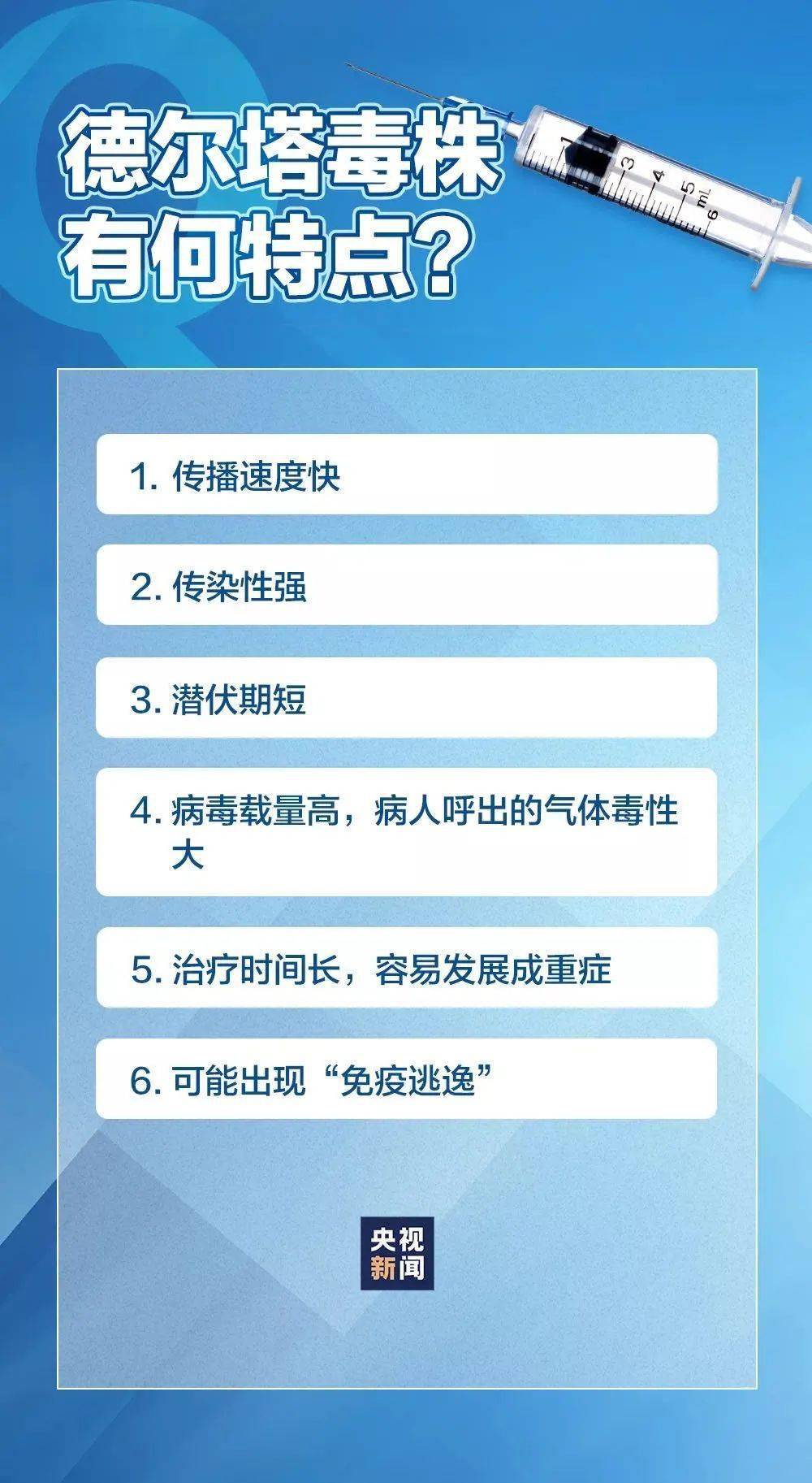 新冠病毒2024年最新消息,重要性解釋落實方法_標準版90.65.32