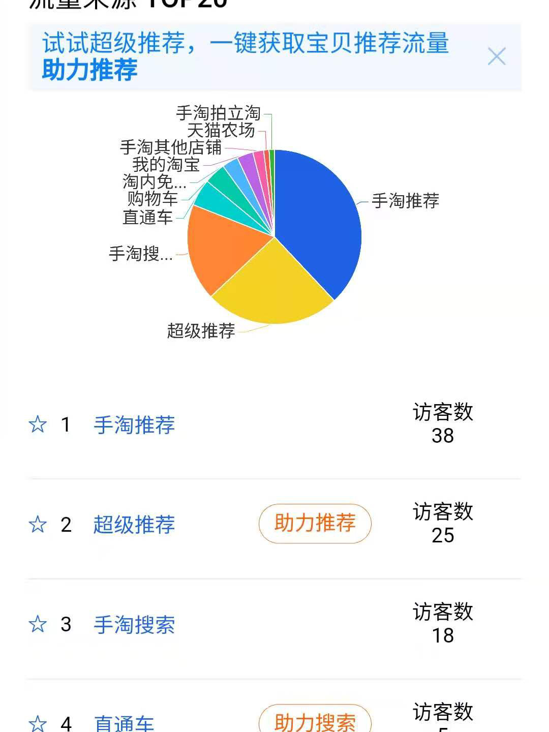 婆家一肖一碼100,實(shí)地考察分析數(shù)據(jù)_移動版92.27