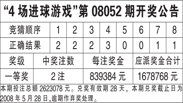 澳門6合開獎結(jié)果+開獎結(jié)果今晚,連貫評估方法_復(fù)刻版97.709