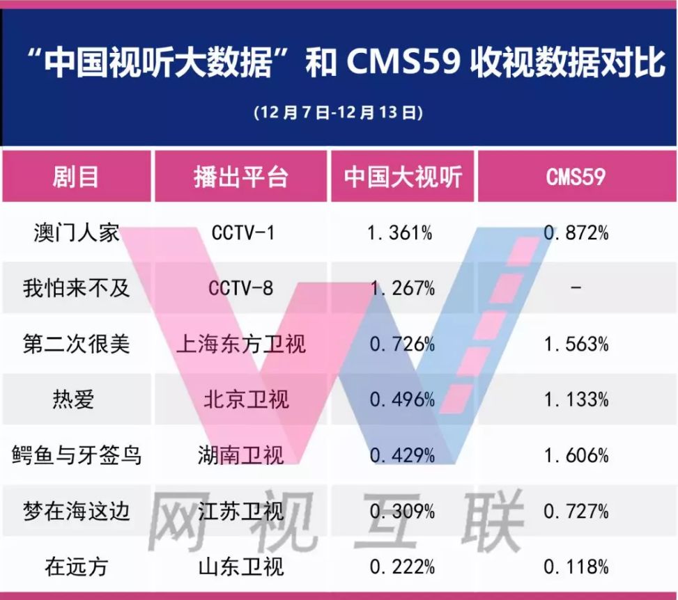 澳門 第80頁