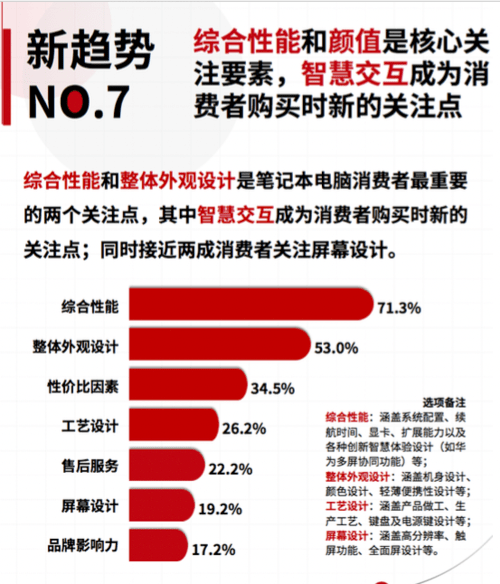 白小姐三肖三期必出一期開獎,市場趨勢方案實施_交互版3.688