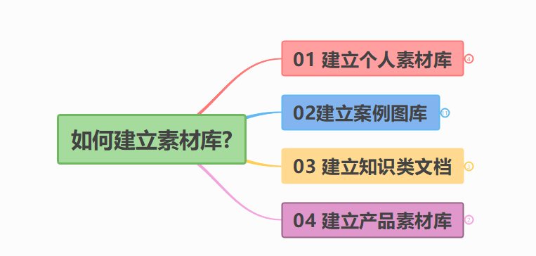 澳門800圖庫精準(zhǔn),靈活操作方案設(shè)計(jì)_Premium47.327