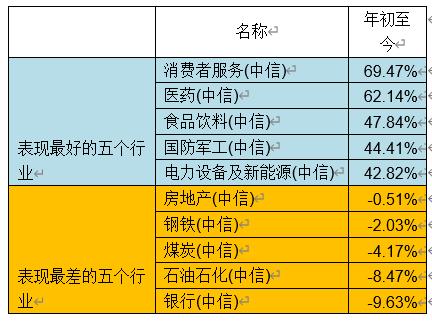 7777788888精準免費四肖,科學分析解釋定義_AP78.258