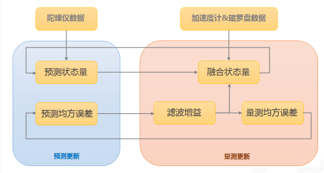 2024天天彩全年免費資料,可靠設(shè)計策略解析_蘋果款46.370