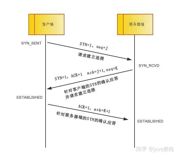 7777788888新澳門正版,實地評估數(shù)據(jù)策略_交互版94.270