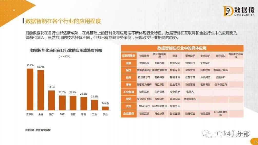 新澳2024天天正版資料大全,實(shí)地?cái)?shù)據(jù)執(zhí)行分析_yShop24.553