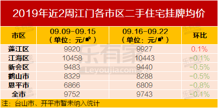 2024新奧門天天開好彩大全85期,創(chuàng)新性計劃解析_6DM15.56