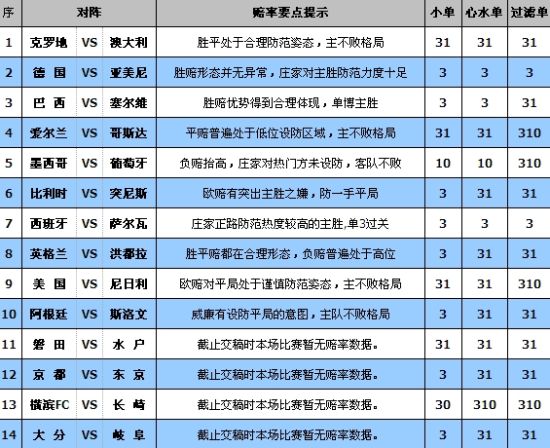 2024天天彩正版資料大全,迅捷解答方案設(shè)計_Console97.489