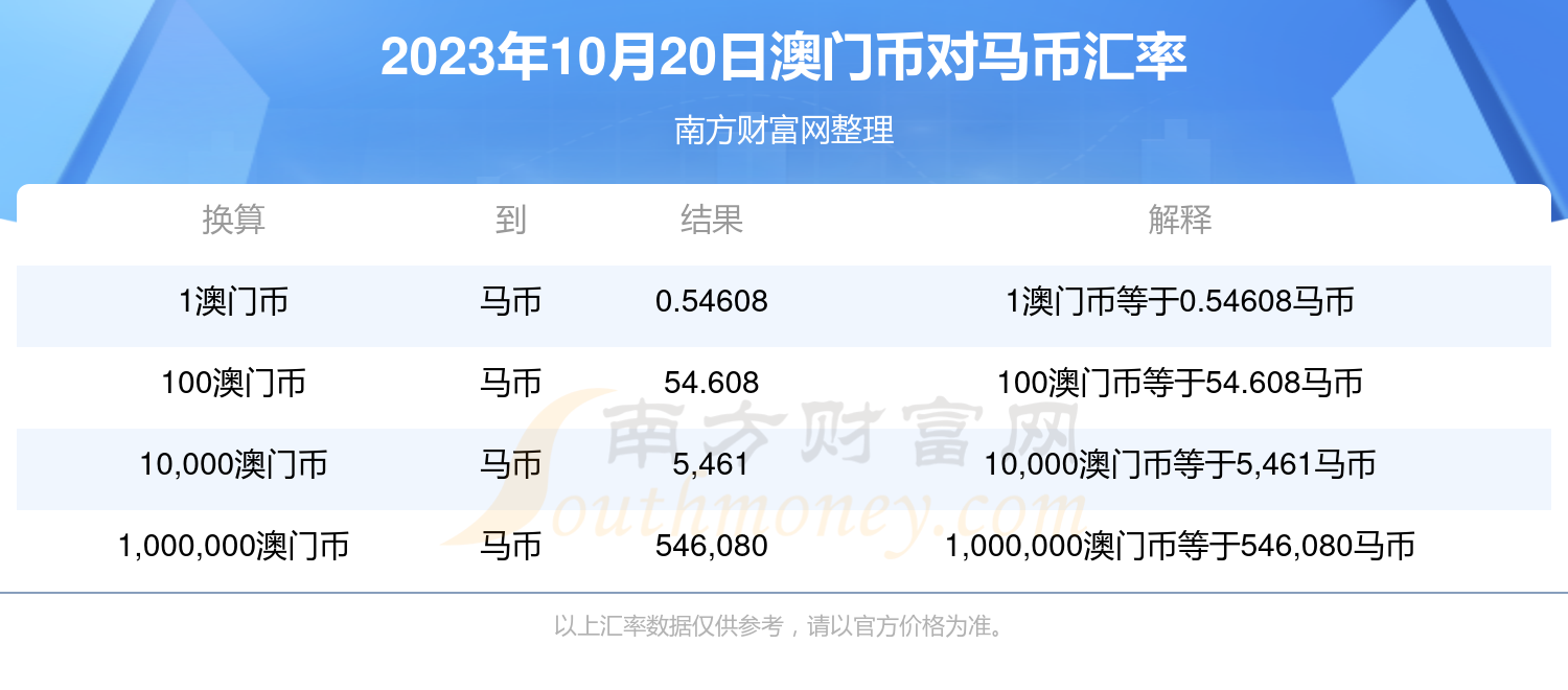 2024澳門特馬今期開獎(jiǎng)結(jié)果查詢,數(shù)據(jù)支持設(shè)計(jì)_超級(jí)版69.842