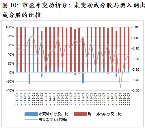 新澳2024最新資料24碼,深入數(shù)據(jù)應(yīng)用解析_精英款82.258