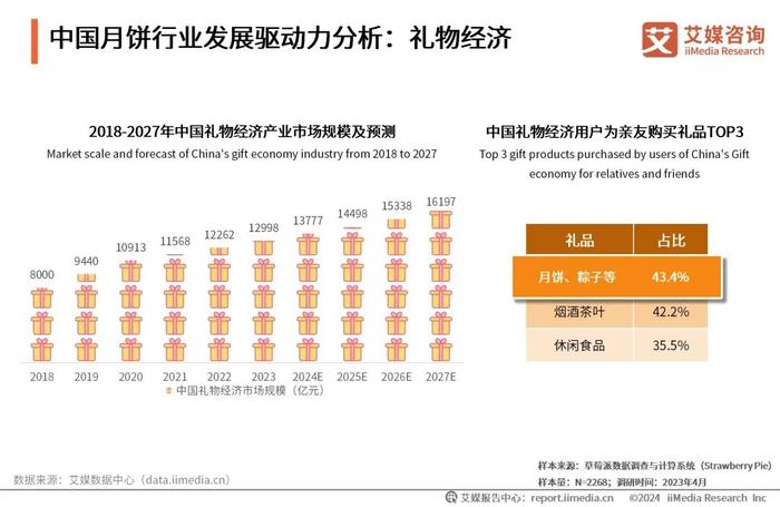 新澳2024今晚開(kāi)獎(jiǎng)結(jié)果,數(shù)據(jù)驅(qū)動(dòng)策略設(shè)計(jì)_標(biāo)準(zhǔn)版22.305