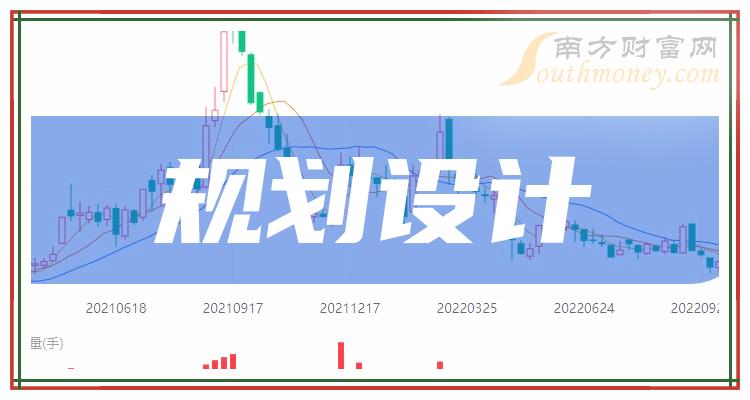 2024年香港正版資料免費(fèi)看,實(shí)效性計(jì)劃設(shè)計(jì)_安卓款36.75