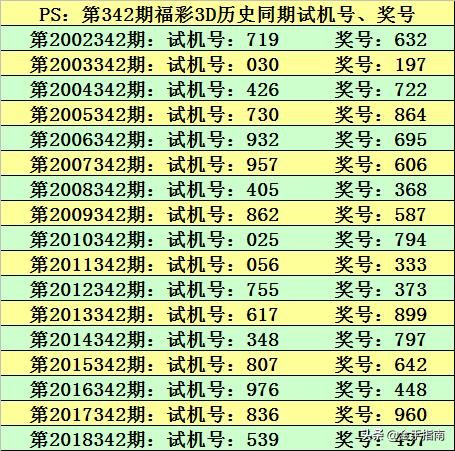 新澳今晚上9點(diǎn)30開獎結(jié)果,涵蓋廣泛的說明方法_理財版38.867