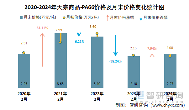 2024澳門天天開(kāi)好彩大全下載,連貫性方法評(píng)估_LE版99.794