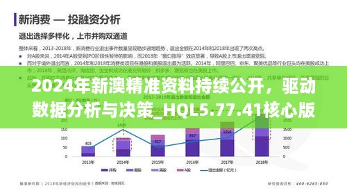 2024新澳精準(zhǔn)資料免費(fèi)提供下載,實(shí)地考察數(shù)據(jù)解析_Premium35.170