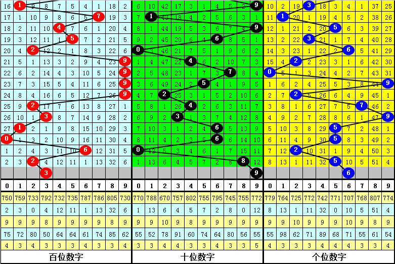 一肖中特期期準(zhǔn)精選資料,定性解析評估_冒險版21.826