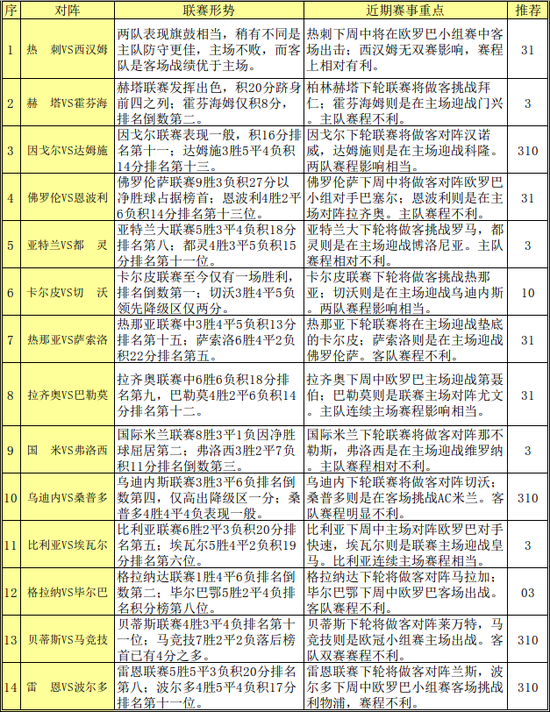 2024天天開彩免費(fèi)資料,全面理解執(zhí)行計(jì)劃_標(biāo)準(zhǔn)版1.292