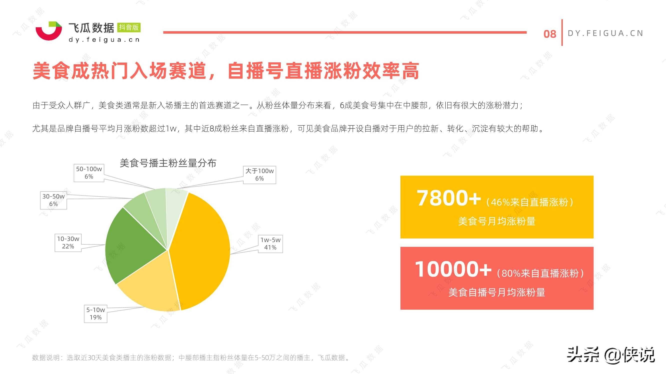 2024香港正版資料大全視頻,數(shù)據(jù)分析決策_(dá)T74.282