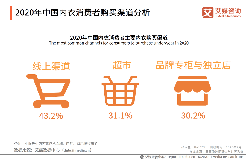 追夢少年 第3頁