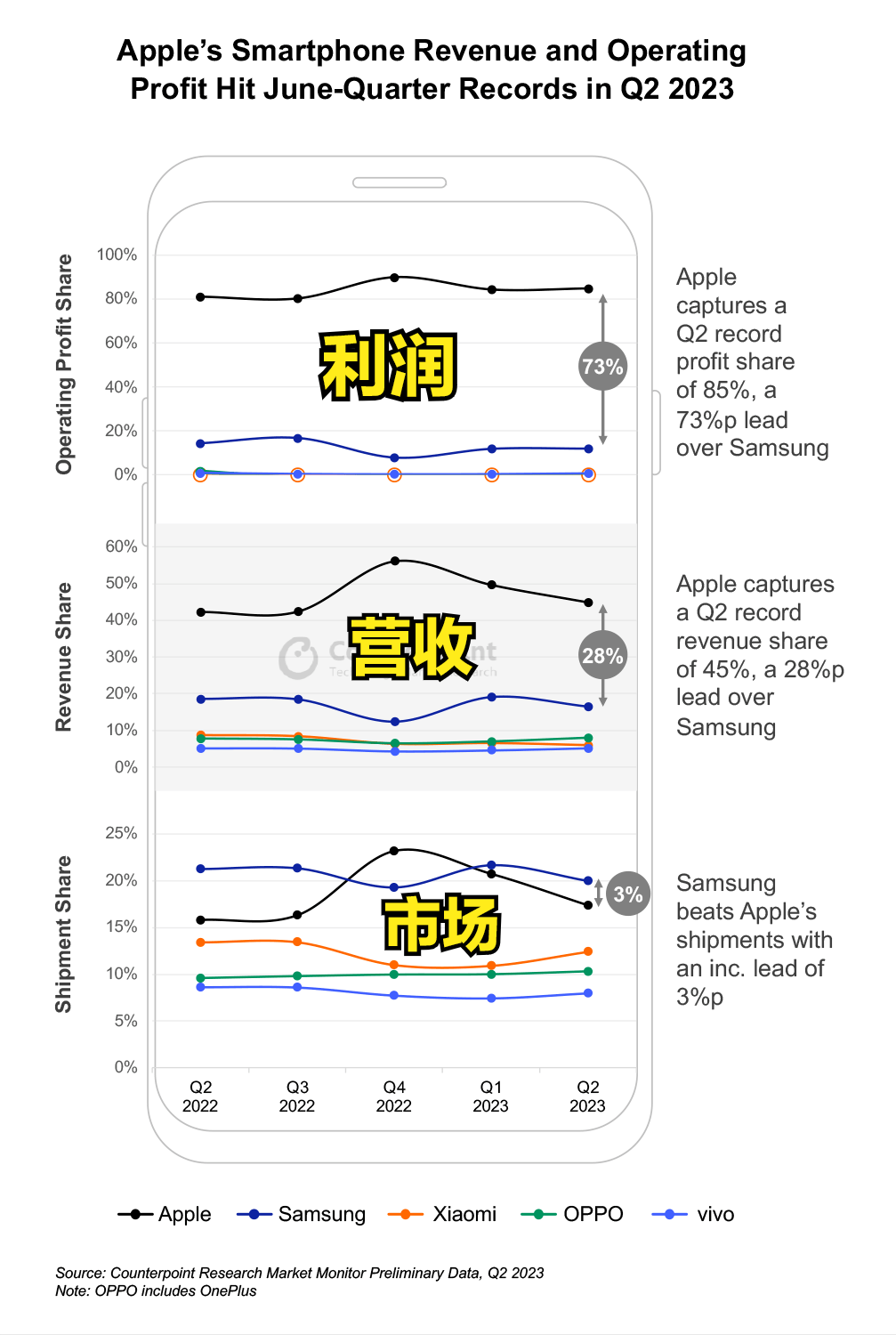 三期必出三期內必開一期,現狀分析解釋定義_蘋果66.69