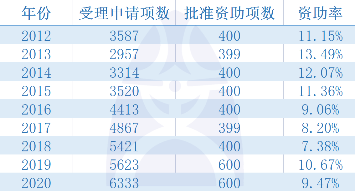 新澳現(xiàn)場開獎結(jié)果查詢,標準化程序評估_LT18.634