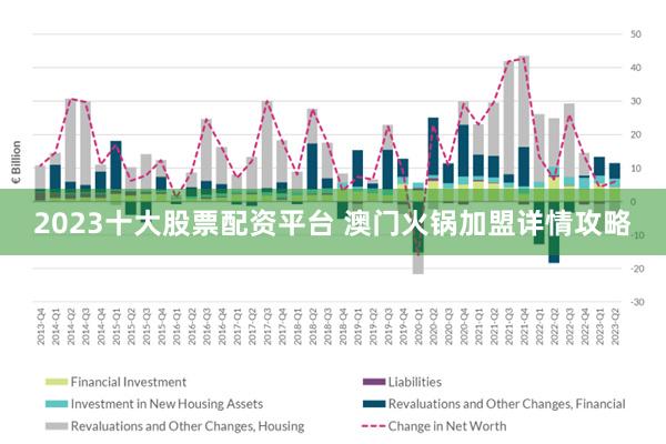 2024年澳門大全免費金算盤,靈活性策略解析_Essential31.720