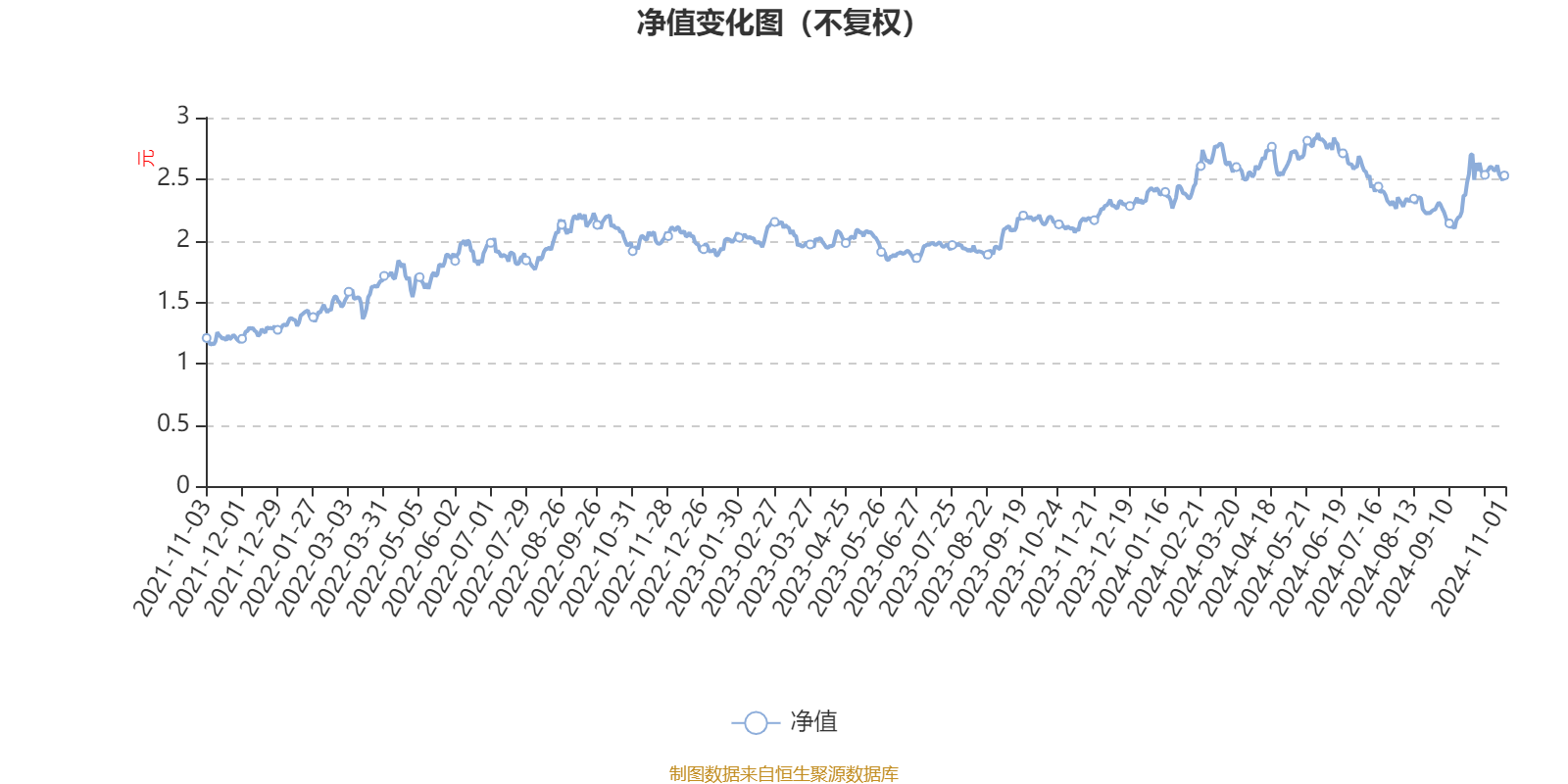 4949澳門今晚開獎(jiǎng),精準(zhǔn)分析實(shí)施_HarmonyOS42.929