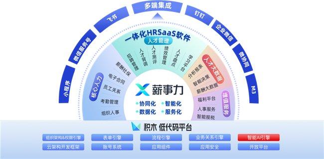 2024新奧精準(zhǔn)資料免費(fèi)大全,創(chuàng)新策略推廣_領(lǐng)航款34.457