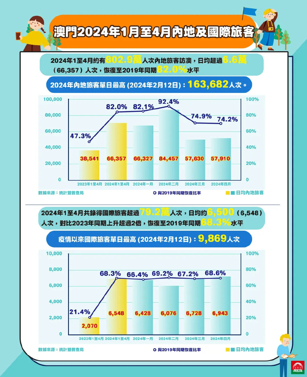 2024年澳門正版免費(fèi),數(shù)據(jù)分析決策_(dá)V37.118