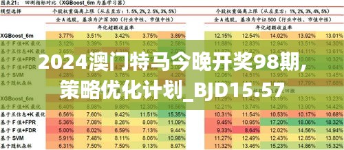 2024新澳門(mén)今晚開(kāi)特馬直播,狀況分析解析說(shuō)明_復(fù)刻款81.865