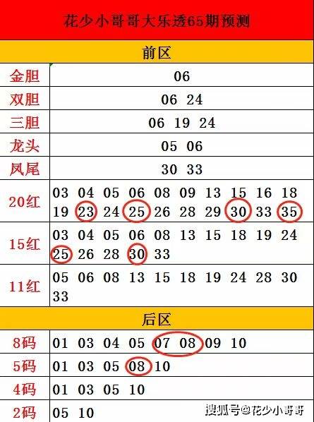 2024今晚開的四不像生肖圖,真實(shí)解析數(shù)據(jù)_mShop45.445