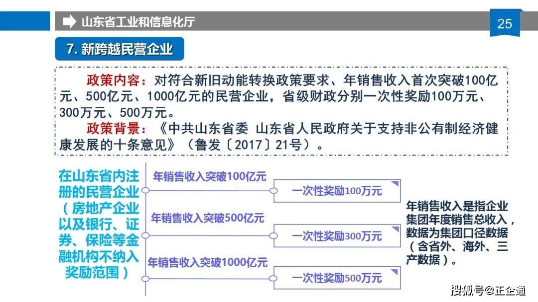 新奧門最準(zhǔn)資料免費(fèi)長期公開,決策資料解釋落實_iPhone91.965