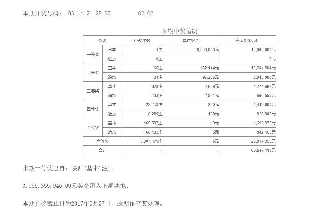 新澳門六開彩今晚開獎(jiǎng),實(shí)地?cái)?shù)據(jù)驗(yàn)證計(jì)劃_8DM30.395