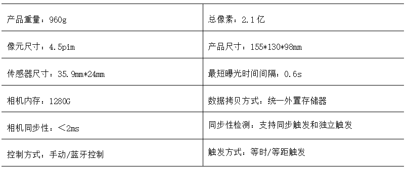 2024新澳開獎(jiǎng)結(jié)果+開獎(jiǎng)記錄,實(shí)踐分析解析說明_pack85.257