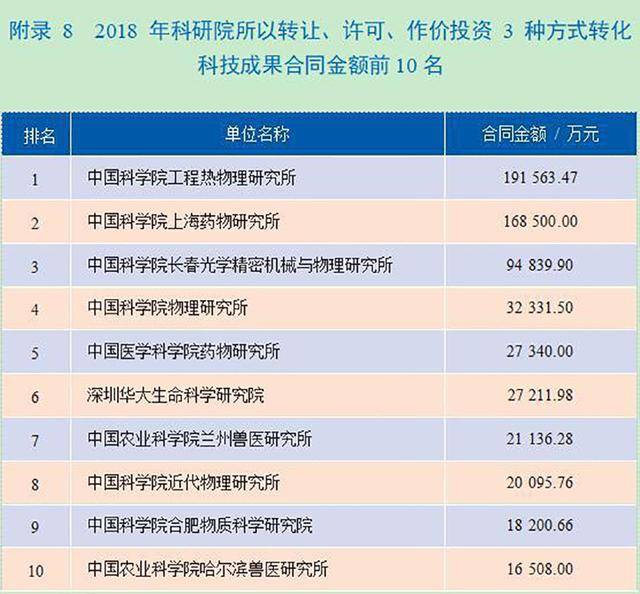 2024年澳門開獎結(jié)果,系統(tǒng)化評估說明_YE版96.968